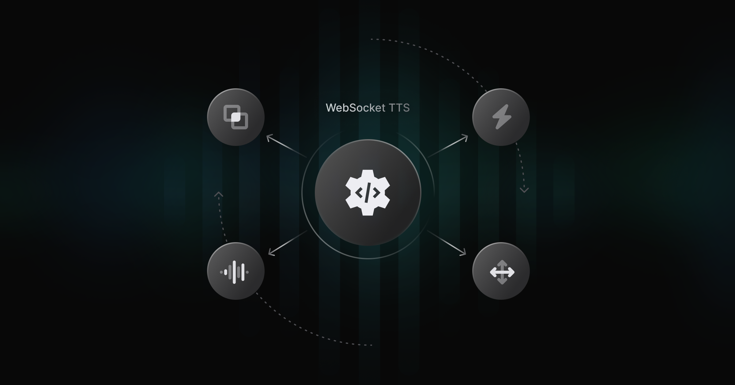 2409-websocket-aura-tts-blog.png